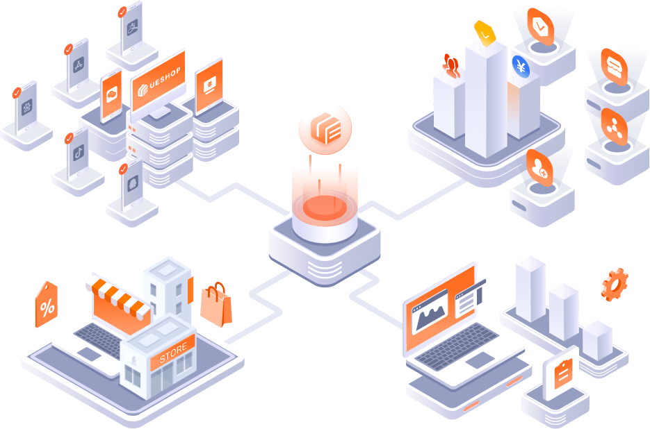 UESHOP 全渠道全场景电商解决方案